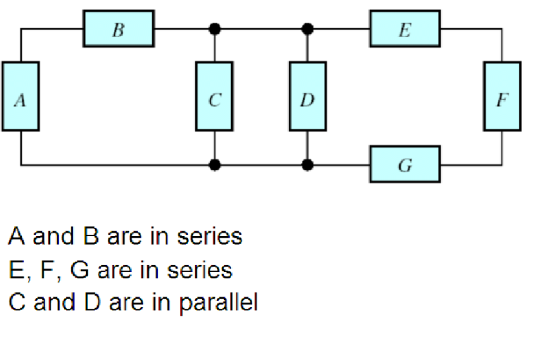 Circuitry 102 Series And Parallel Circuits Explored Engineering