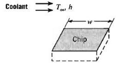 A square isothermal chip is of width w = 5 mm