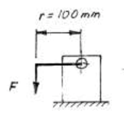 What is simple torsion and why is it important?