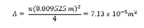 reynolds number experiment