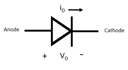 Full-wave Rectifier Circuit