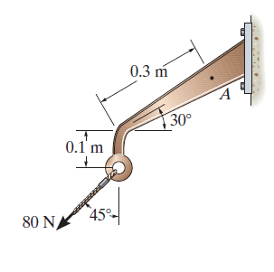 Mechanics of Materials 8th Edition Problem – 1.4