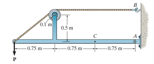 Mechanics of Materials 8th Edition Problem – 1.6