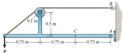 Mechanics of Materials 8th Edition Problem – 1.7