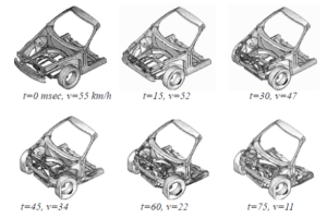 Crashworthiness 101 - Engineering Cheat Sheet