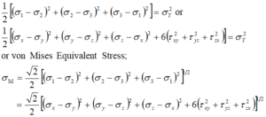 Understanding Combined Axial Loading and Bending: How They Impact ...