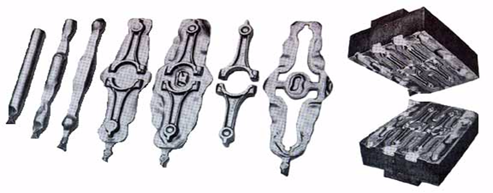 Forging Manufacturing Process – Engineering Cheat Sheet