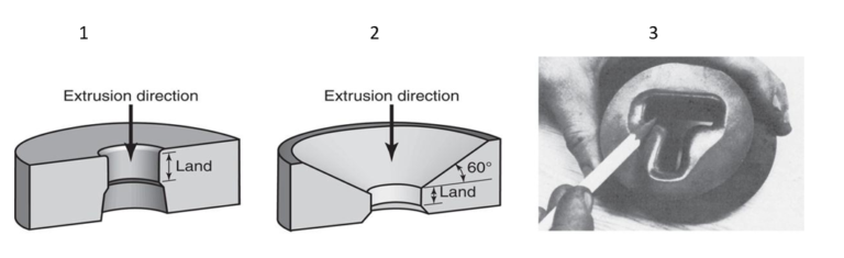 Ectrusion A Beginner's Guide to Extrusion - Engineering Cheat Sheet