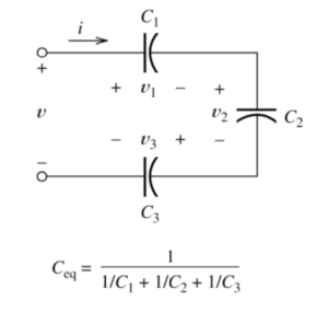Capacitors Basics - Engineering Cheat Sheet