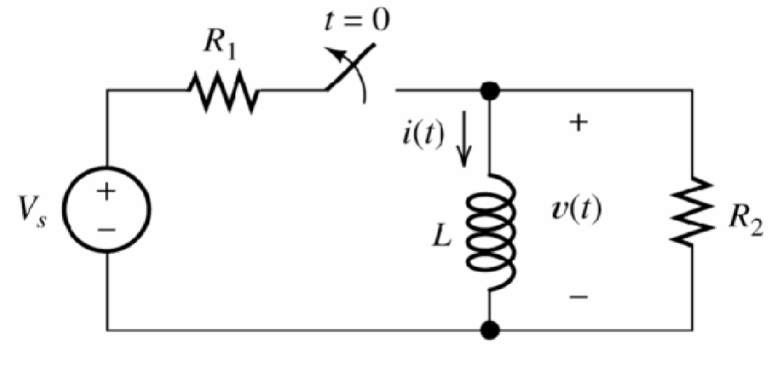 The Role of Resonance in RL and RC Circuit: How to Design and Analyze ...