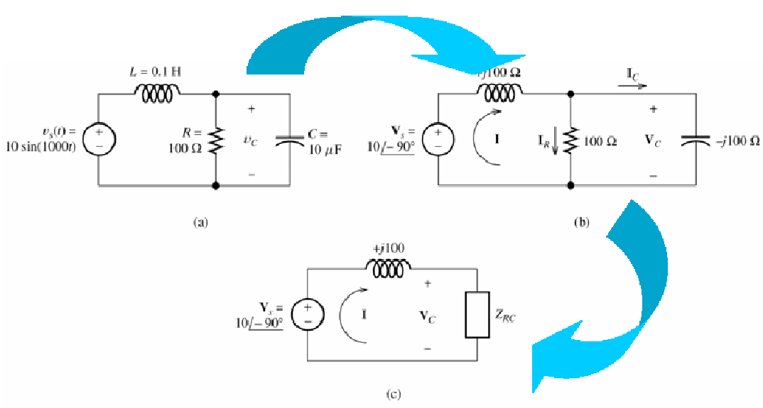Cracking the Code of Impedance in an AC circuit โ Engineering Cheat Sheet Circuit Diagram