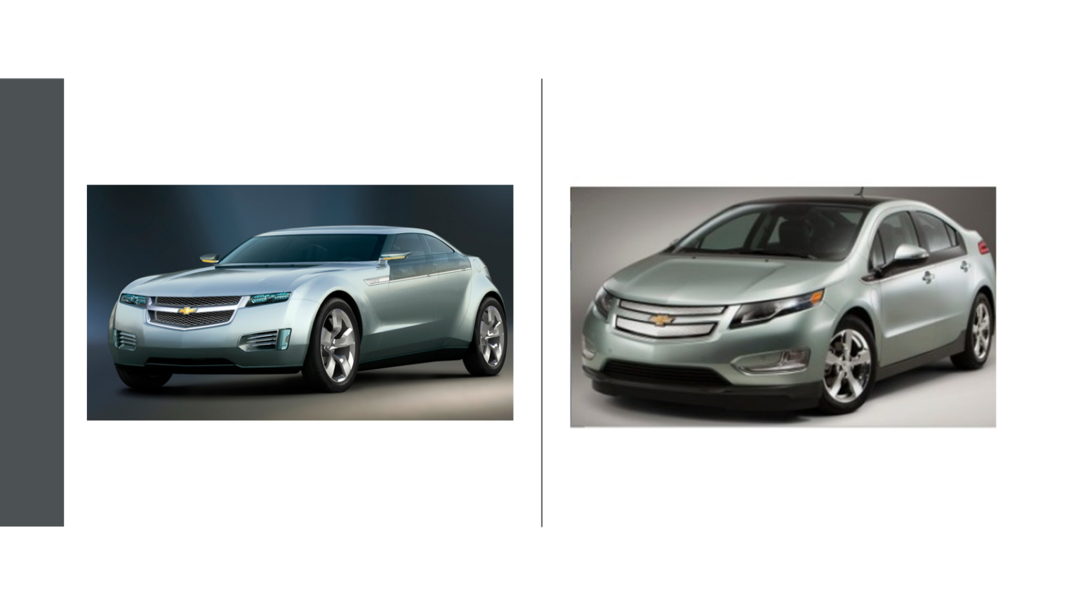 Automotive Design Explained: The Complete Car Design Process ...