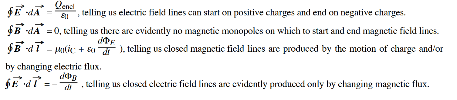 Electromagnetic Induction And Maxwell’s Equations – Engineering Cheat Sheet