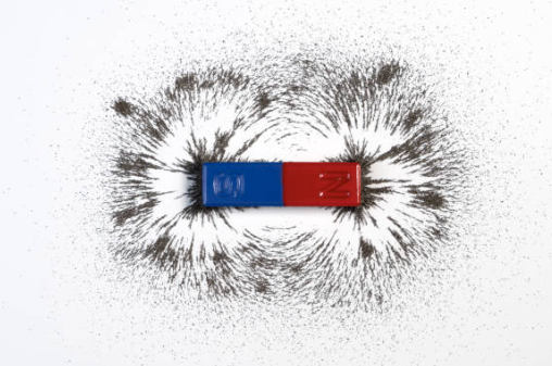 Exploring Magnetic Fields and Forces