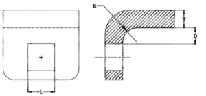 Sheet Metal Edge Distance Sheet Metal Design Guidelines - Engineering Cheat Sheet