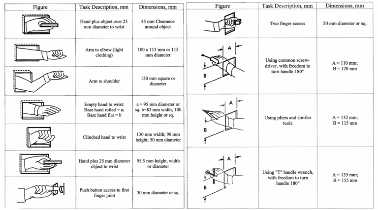 Sheet Metal Design Guidelines