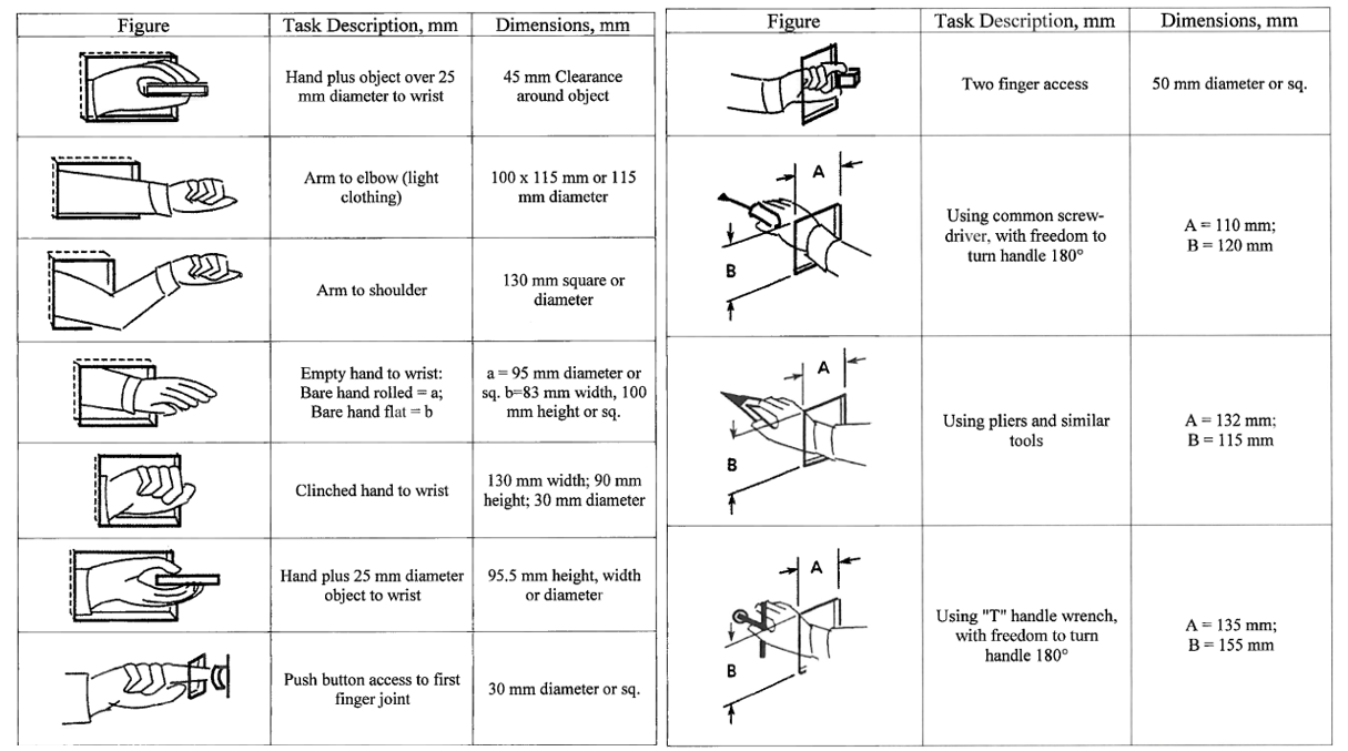 Sheet Metal Design Guidelines